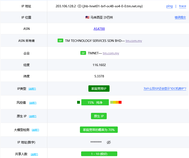 马来西亚SDWAN跨境专线+马亚西亚原生IP地址(图1)