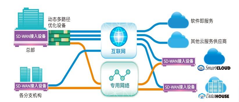 公司简介(图1)