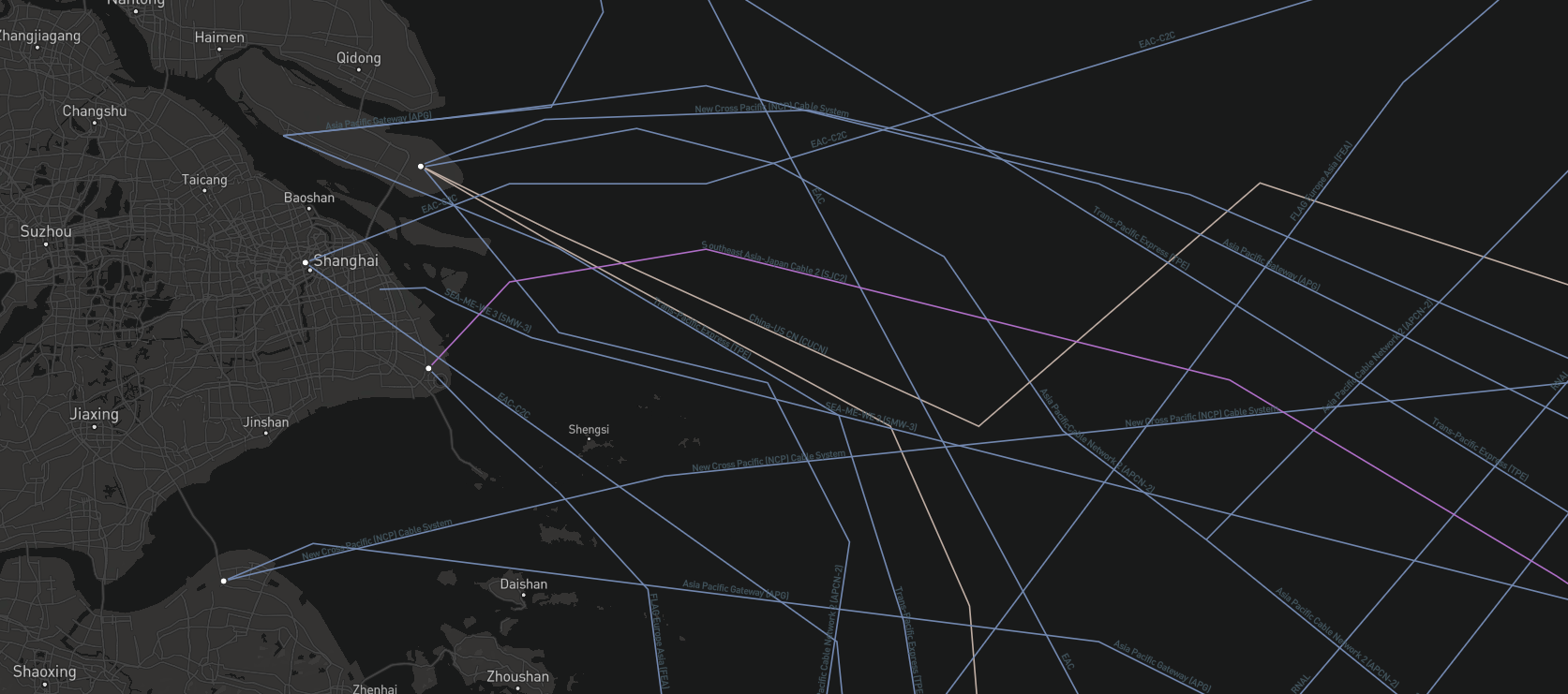 中国大陆海底光缆出口(图3)